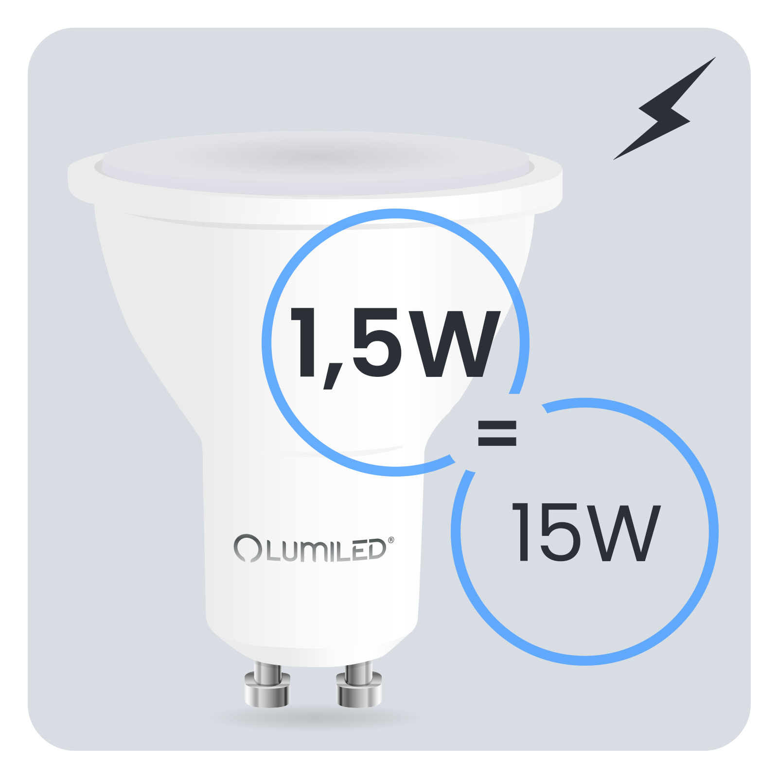 10x Żarówka LED GU10 Reflektor PAR16 1,5W = 15W 150lm 3000K Ciepła 120° LUMILED - trzecia cecha produktu