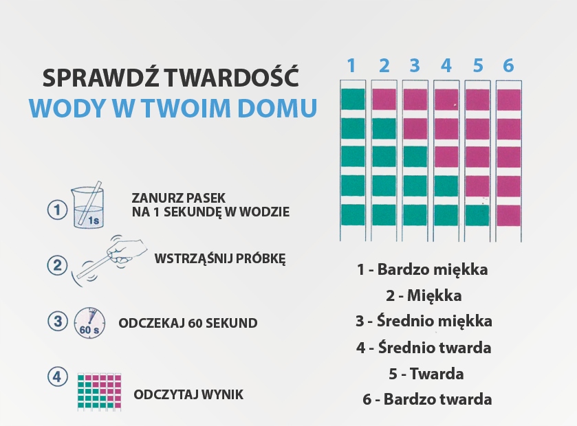 - CzystaKropla.pl -