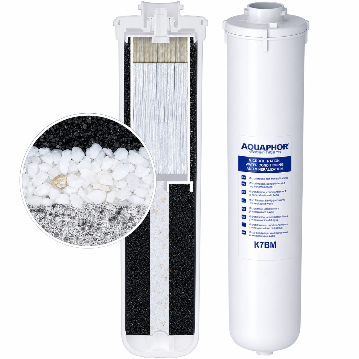 Wkład Aquaphor K7BM do RO-202S