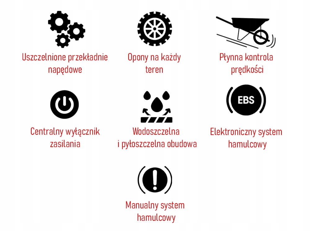 Taczka elektryczna ogrodowa wozidło budowlane 100L BAUMR-AG BPR-800E 260kg — 14