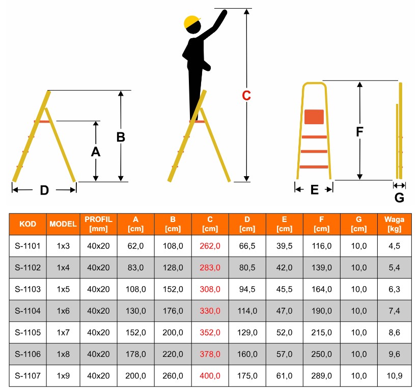 DRABINA drabinka domowa stalowa galwanizowana metalowa 8 stopni 125kg — 8