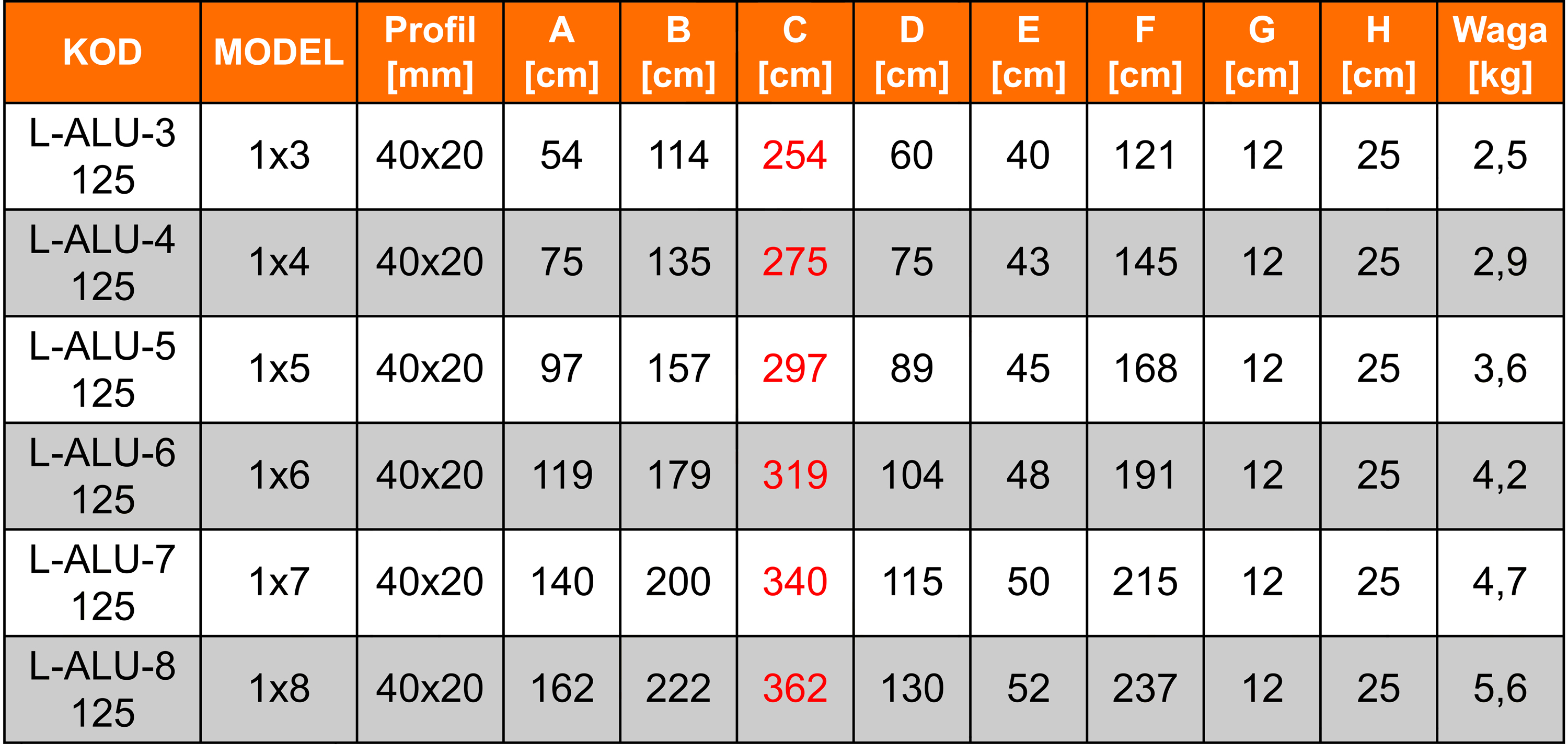 DRABINA aluminiowa domowa HIGHER 7 stopniowa — 4