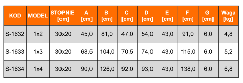 Drabina składana domowa 4 stopniowa schodki HIGHER — 14