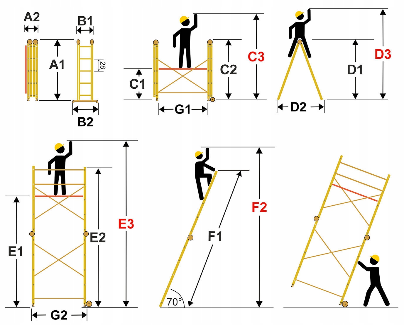 Rusztowanie aluminiowe drabinowe przegubowe jezdne HIGHER DR 2x5 4,0m 150kg — 15