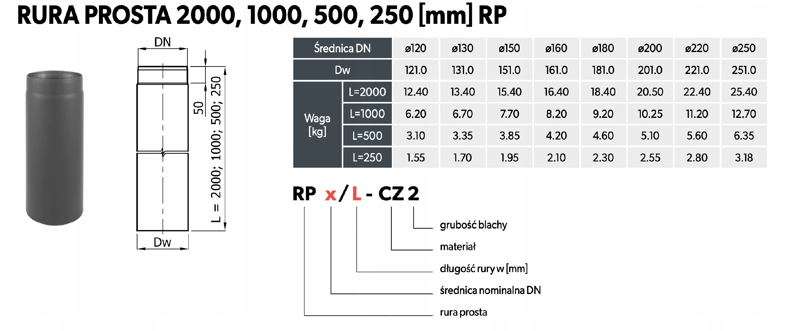 Rura żaroodporna 50 cm fi 150 mm DARCO grubość 2 mm — 4