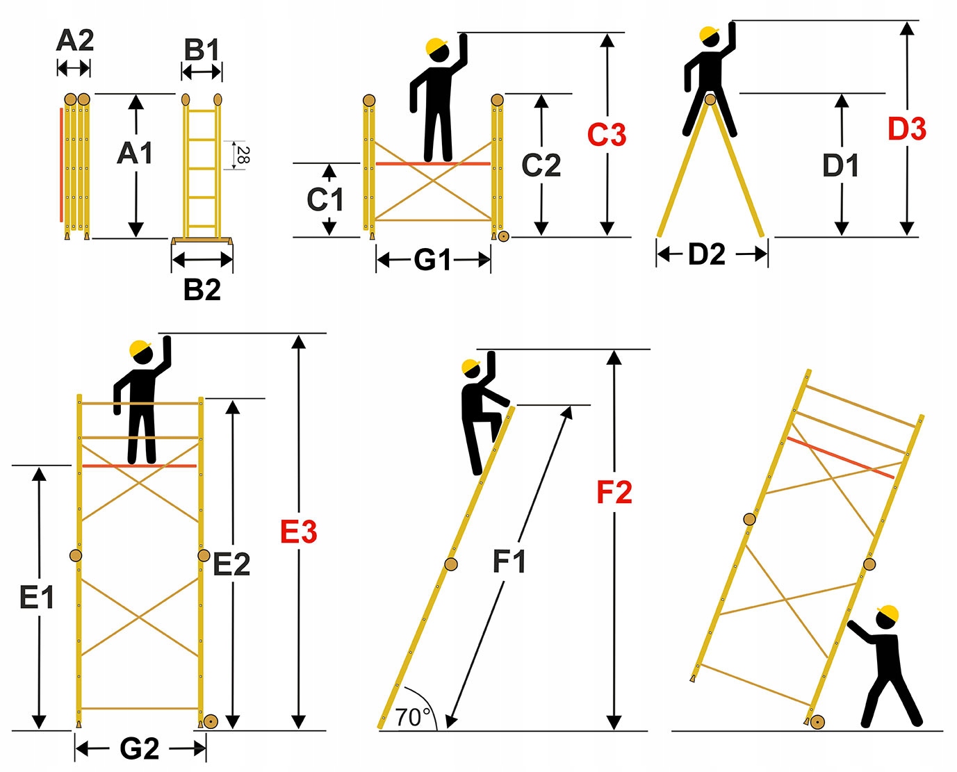 Rusztowanie aluminiowe przegubowe jezdne HIGHER Acro-Twin 3,90m 4w1 — 12