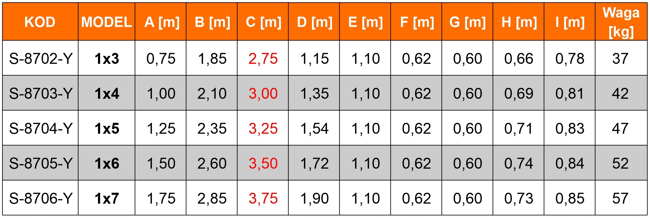 Drabina magazynowa podest jezdny HIGHER 87-YPRO 8703-Y 3 stopnie + podest — 4