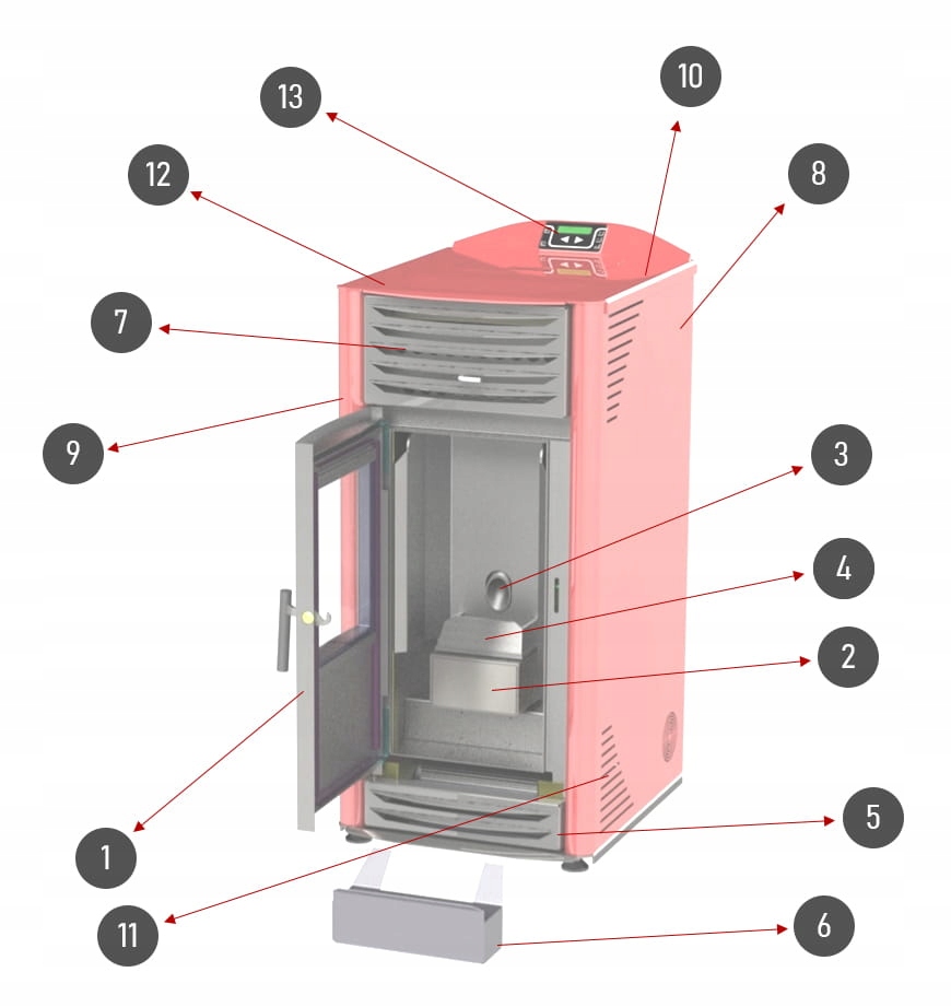Piec kominek koza powietrzny ekologiczny na pellet Eko Design HELENA 8kW — 10
