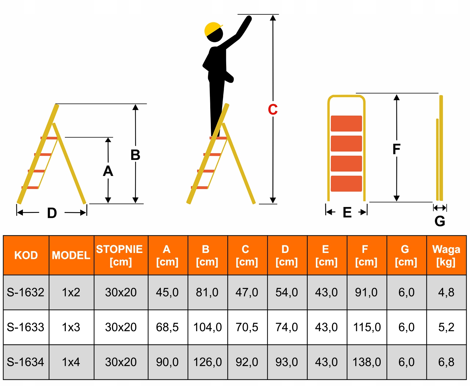 Drabina składana domowa 2 stopniowa schodki HIGHER — 12