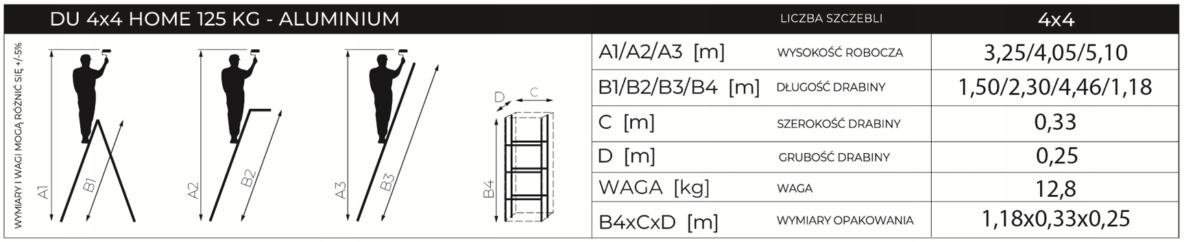 Drabina uniwersalna przegubowa składana 4x4 stopnie aluminium DRABEST — 2