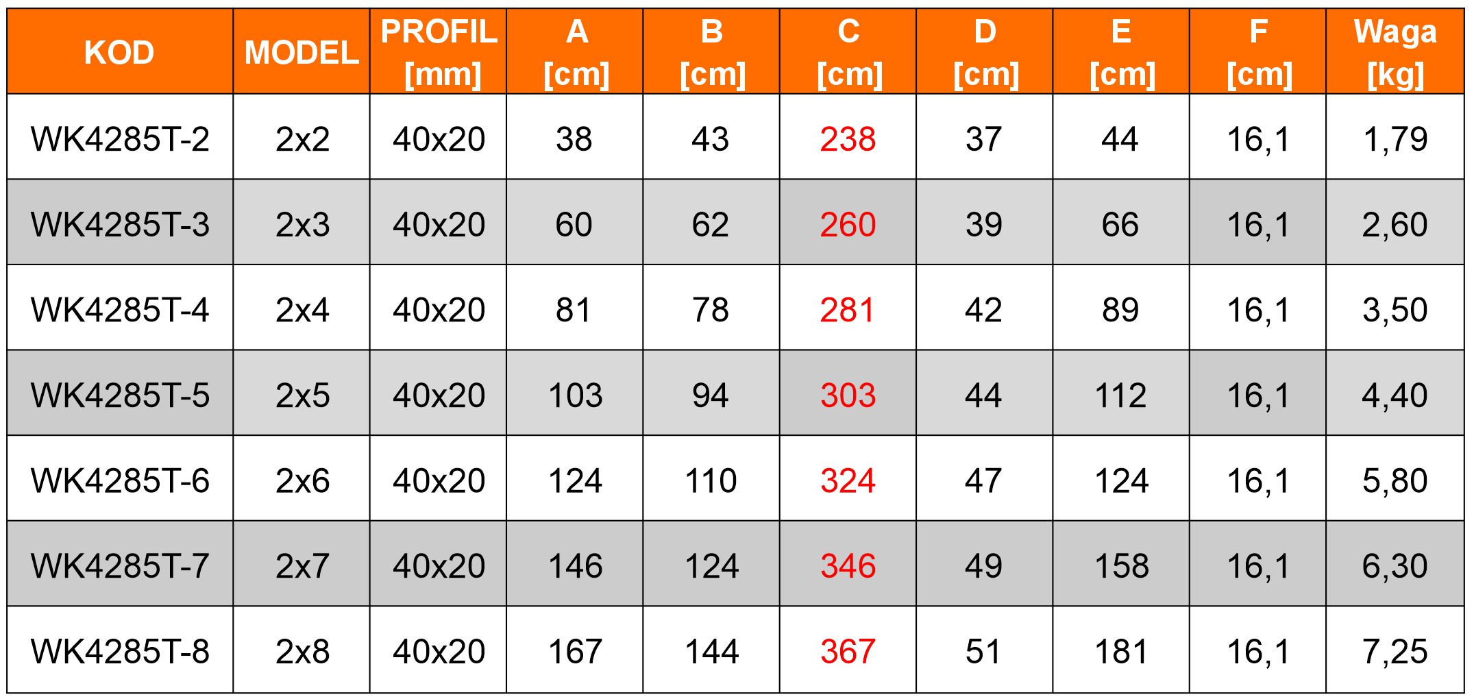 Drabina domowa stalowa dwustronna składana HIGHER 2x3 stopnie 150kg — 12
