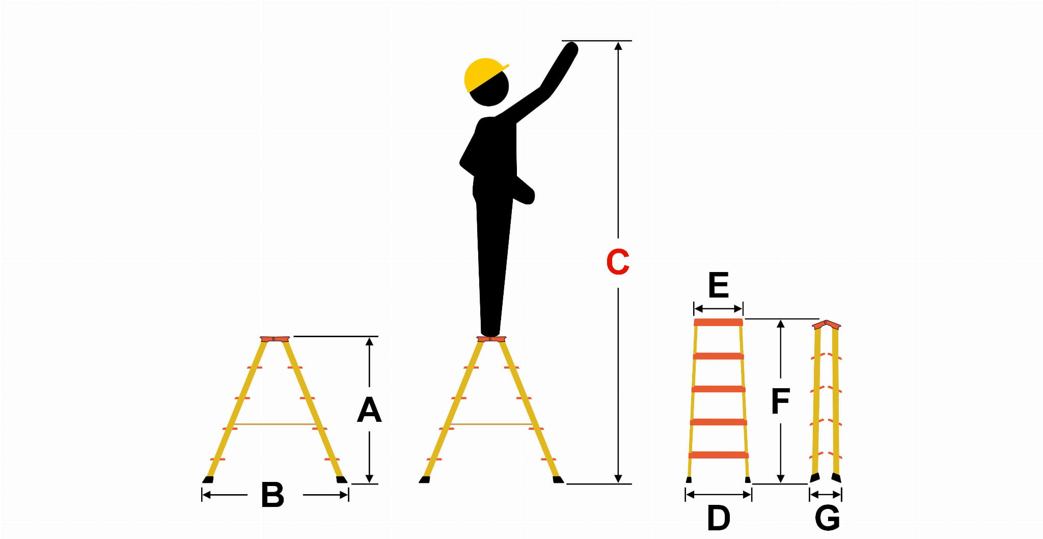 Drabina aluminiowa profesjonalna dwustronna składana HIGHER 2x7 - 3,76 m — 14