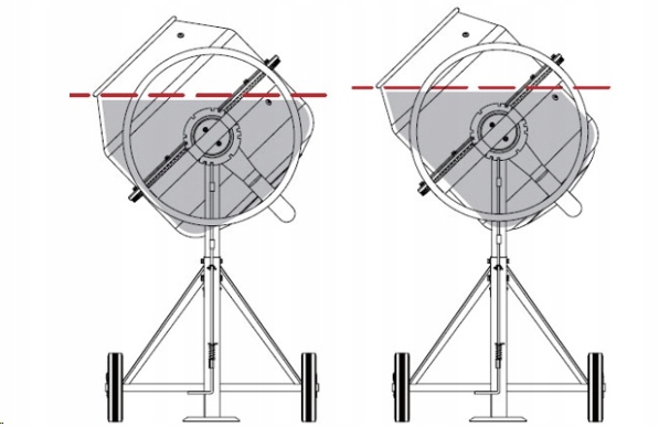 Betoniarka budowlana HIGHER mieszarka 120L 650W 230V żeliwny wieniec — 12
