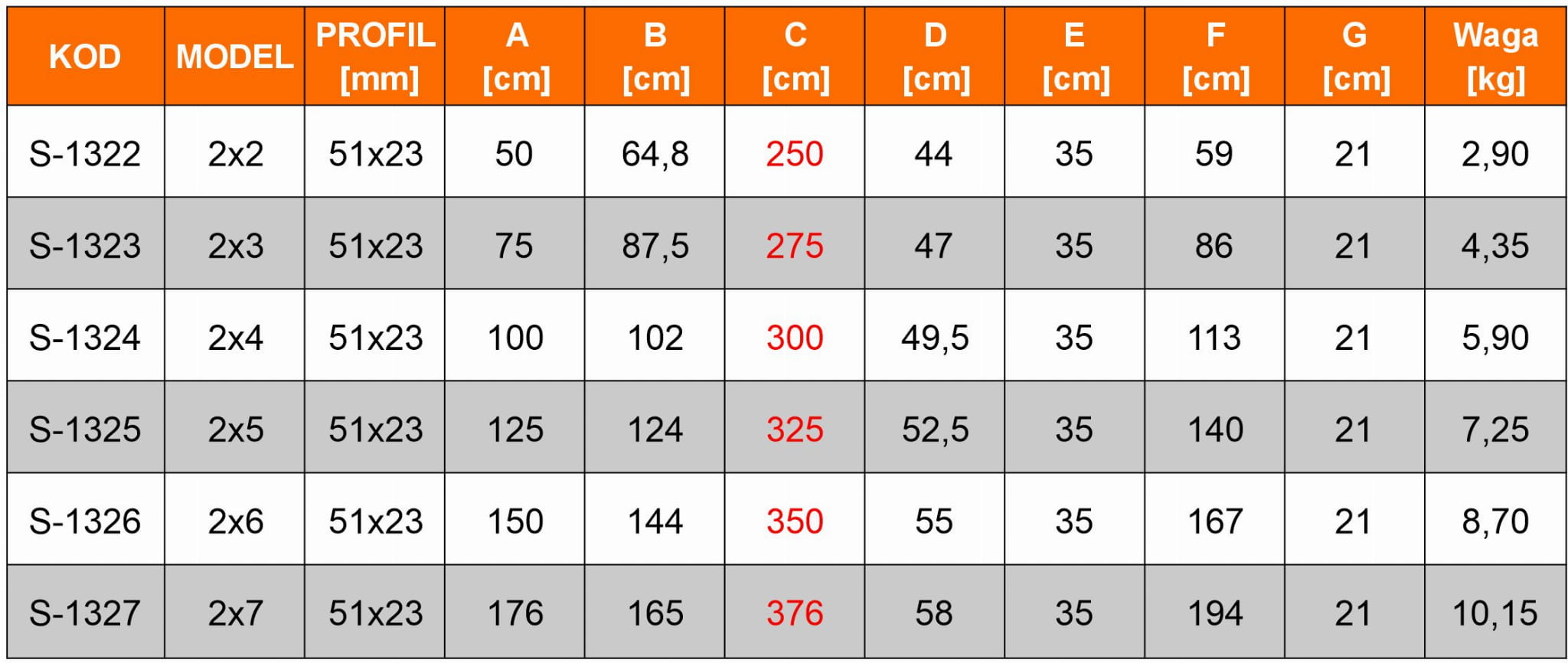 Drabina aluminiowa profesjonalna dwustronna składana HIGHER 2x7 - 3,76 m — 15