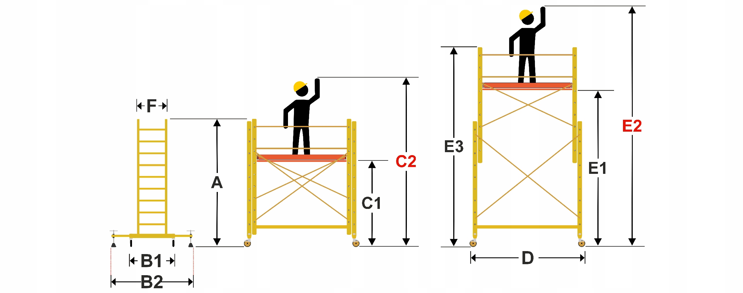 Rusztowanie aluminiowe jezdne wysuwane z linką składane HIGHER 2x11 6,3m — 13