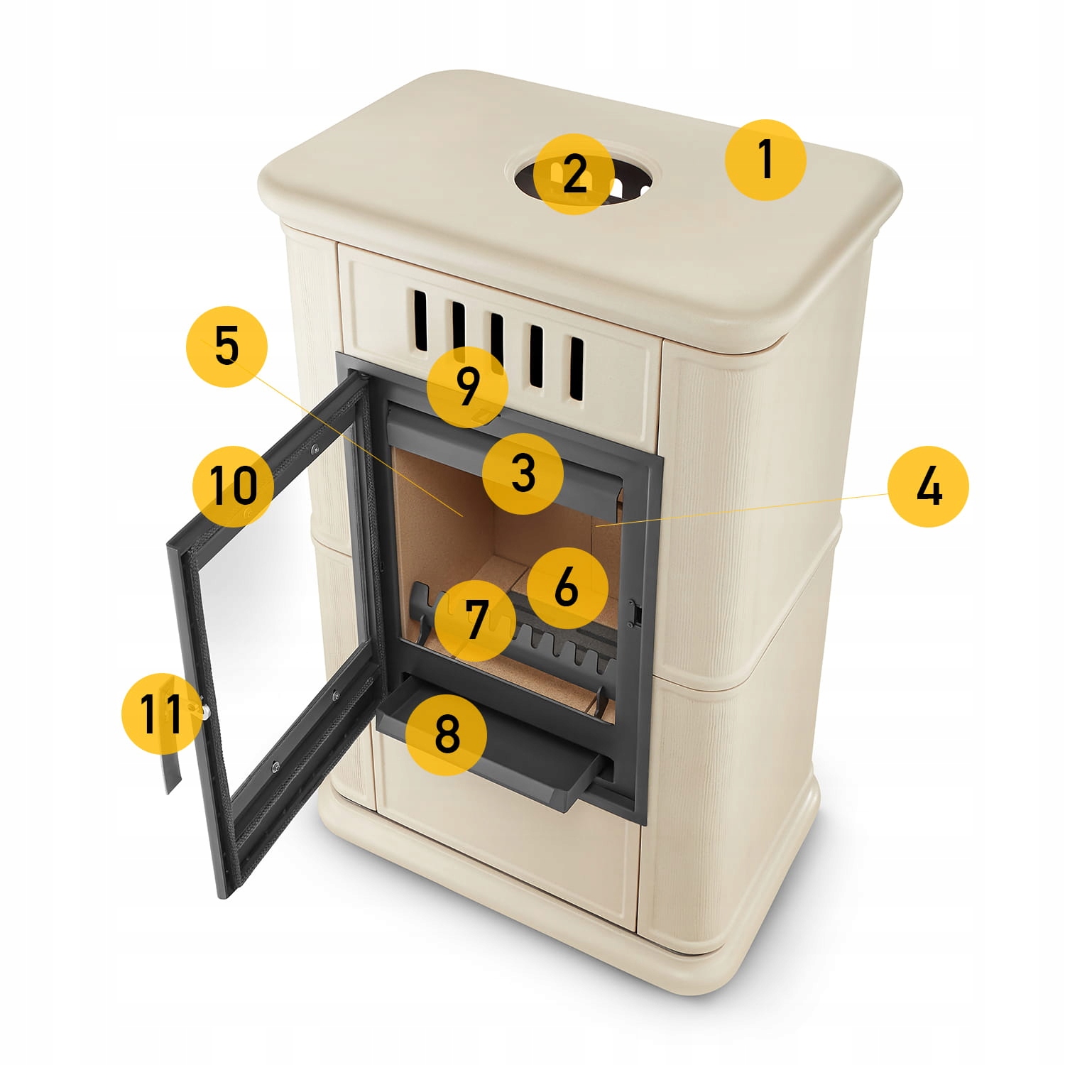 Piec kominek kaflowy piecyk koza wkład kominkowy OLBIA Cappuccino 6,3 kW — 5