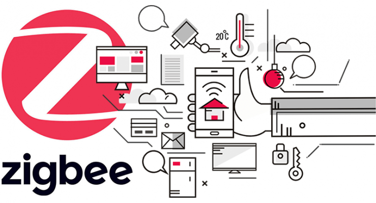 ZigBee mesh network illustration