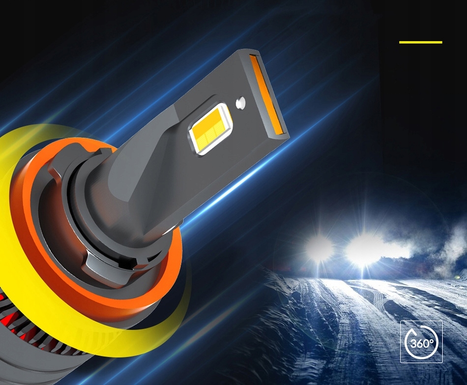 ŻARÓWKI LED H7 BARWY 3000K | 4300K | 6000K 120W