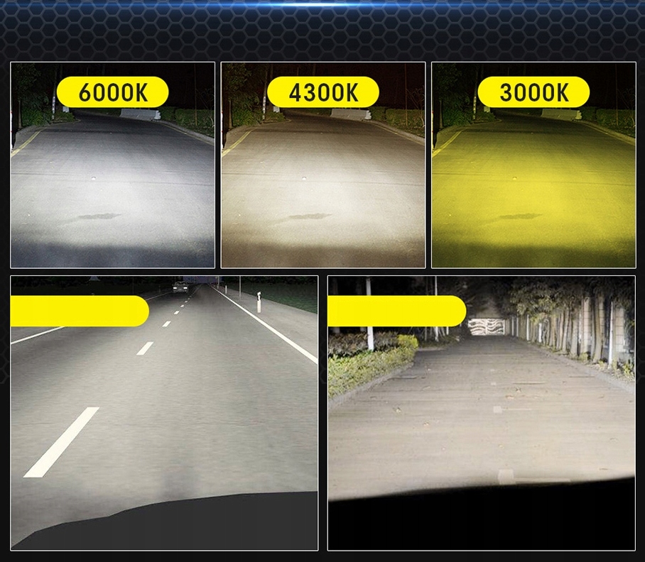 ŻARÓWKI LED H7 BARWY 3000K | 4300K | 6000K 120W