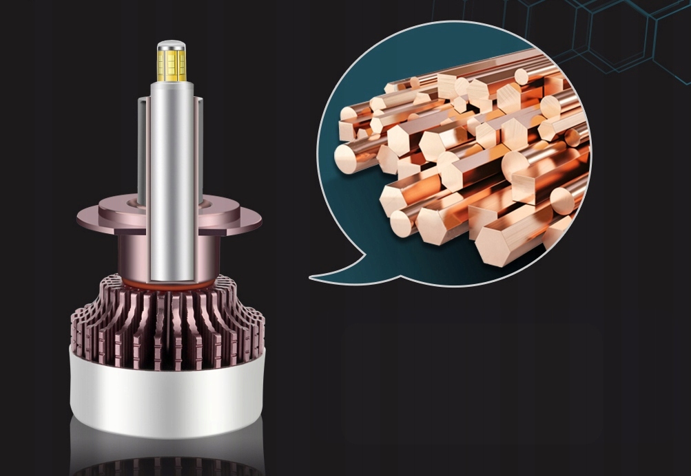 ŻARÓWKI XSTORM LED D1S D2S D3S D4S 160W 360° MOCNE