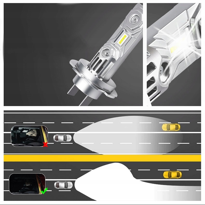 ŻARÓWKI LED H7 BEZ ADAPTERÓW 300% WIĘCEJ ŚWIATŁA