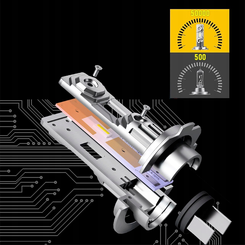ŻARÓWKI LED H7 BEZ ADAPTERÓW 300% WIĘCEJ ŚWIATŁA