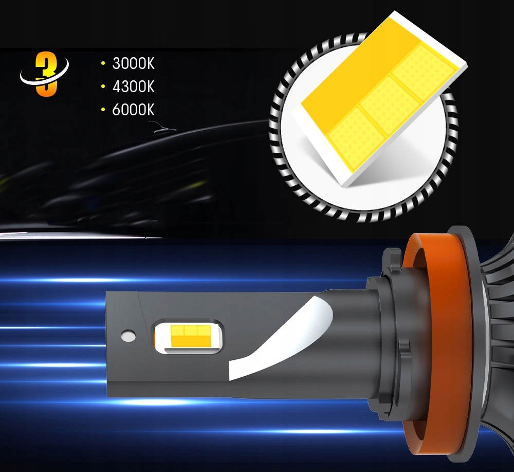 ŻARÓWKI LED H7 BARWY 3000K | 4300K | 6000K 120W