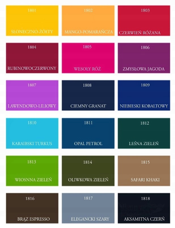 FARBA DO UBRAŃ TKANIN SIMPLICOL BARWNIK CZARNY x2