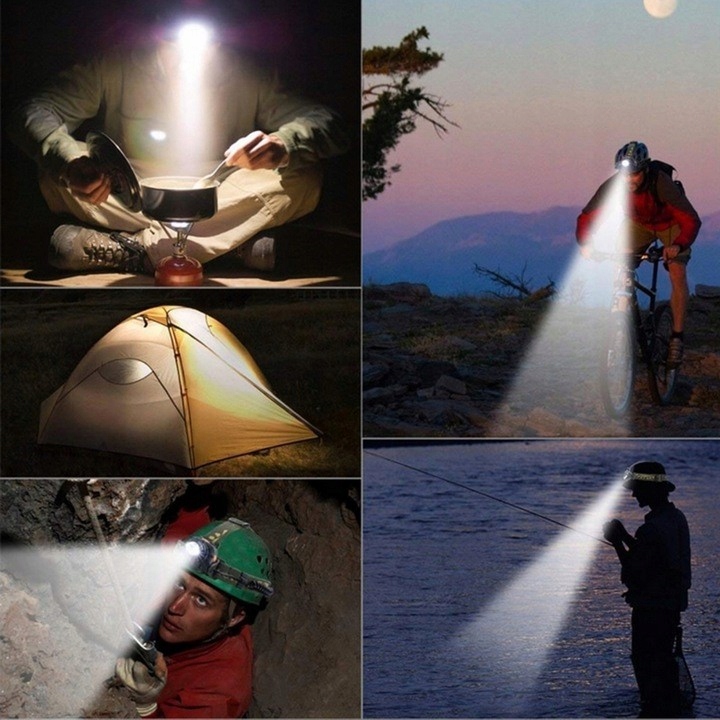 LATARKA CZOŁOWA CZOŁÓWKA LAMPKA LED Zoom 3 TRYBY