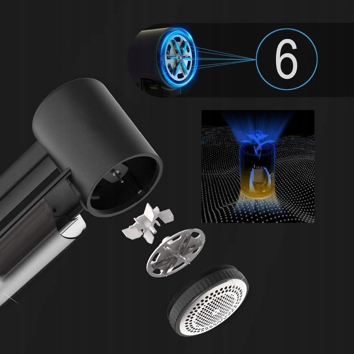 GOLARKA DO UBRAŃ MASZYNKA DO SWETRÓW TKANIN KANAPY 6 WYMIENNYCH NOŻY ZESTAW