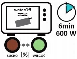 OSUSZACZ WILGOCI SAMOCHODU POCHŁANIACZ PARY SZRONU