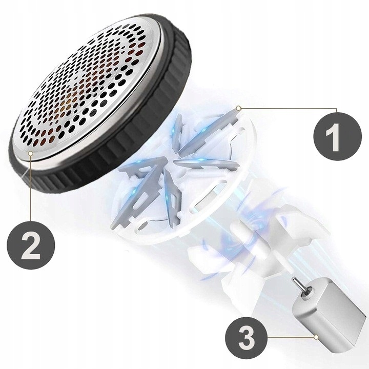 GOLARKA DO UBRAŃ MASZYNKA DO SWETRÓW TKANIN KANAPY 6 WYMIENNYCH NOŻY ZESTAW