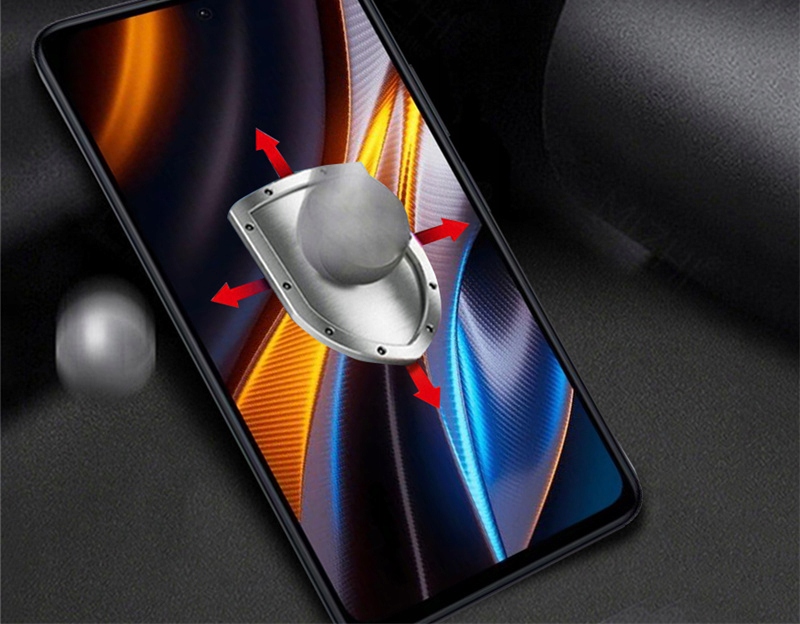 Folia ochronna do XIAOMI POCO X5 PRO 5G hydrożel na ekran trwała szkło TPU