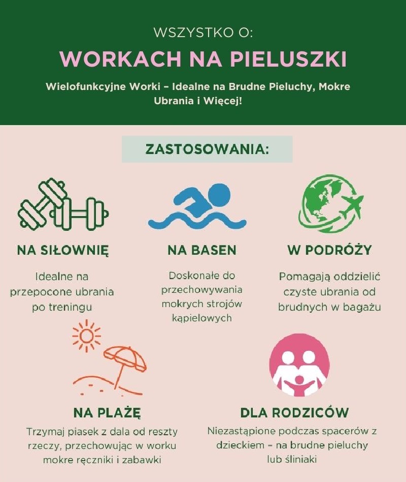 WOREK na Pieluszki PUL  PIESKI NIEBIESKIE Worki na Pieluszki NappiMe