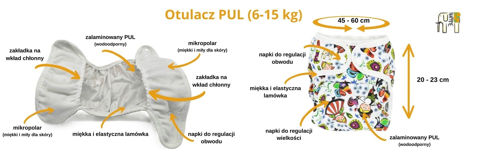 Pieluszka Wielorazowa OTULACZ PUL PIESKI NIEBIESKIE Pieluszki NappiMe