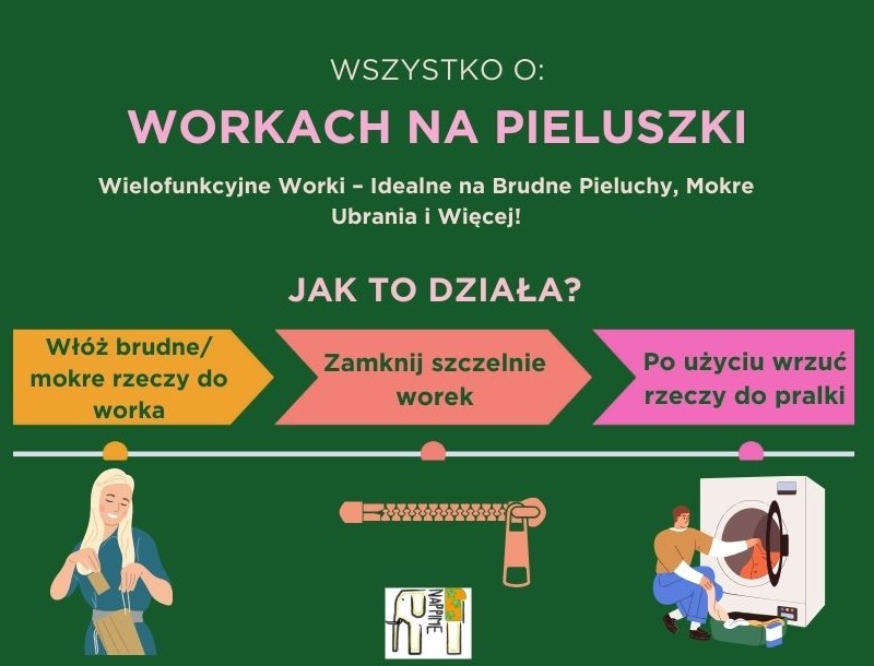 WOREK na Pieluszki PUL  PIESKI NIEBIESKIE Worki na Pieluszki NappiMe