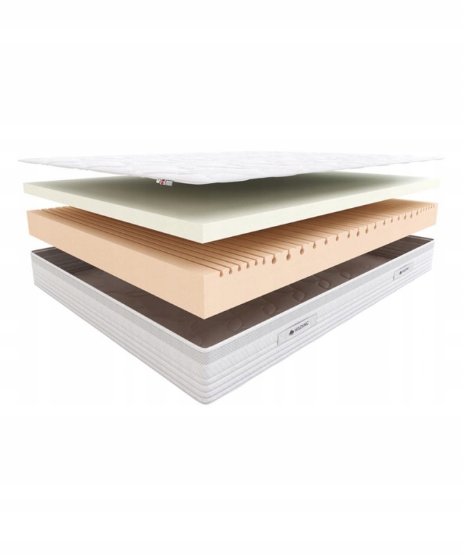 Materac 160x200 Salsa HILDING Tencel twardy piankowy