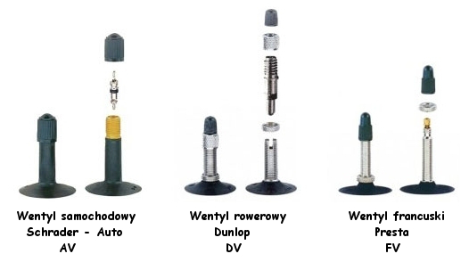 Dętka do wózków 12 1/2x1.75x2 1/4 AV prosty 280x65