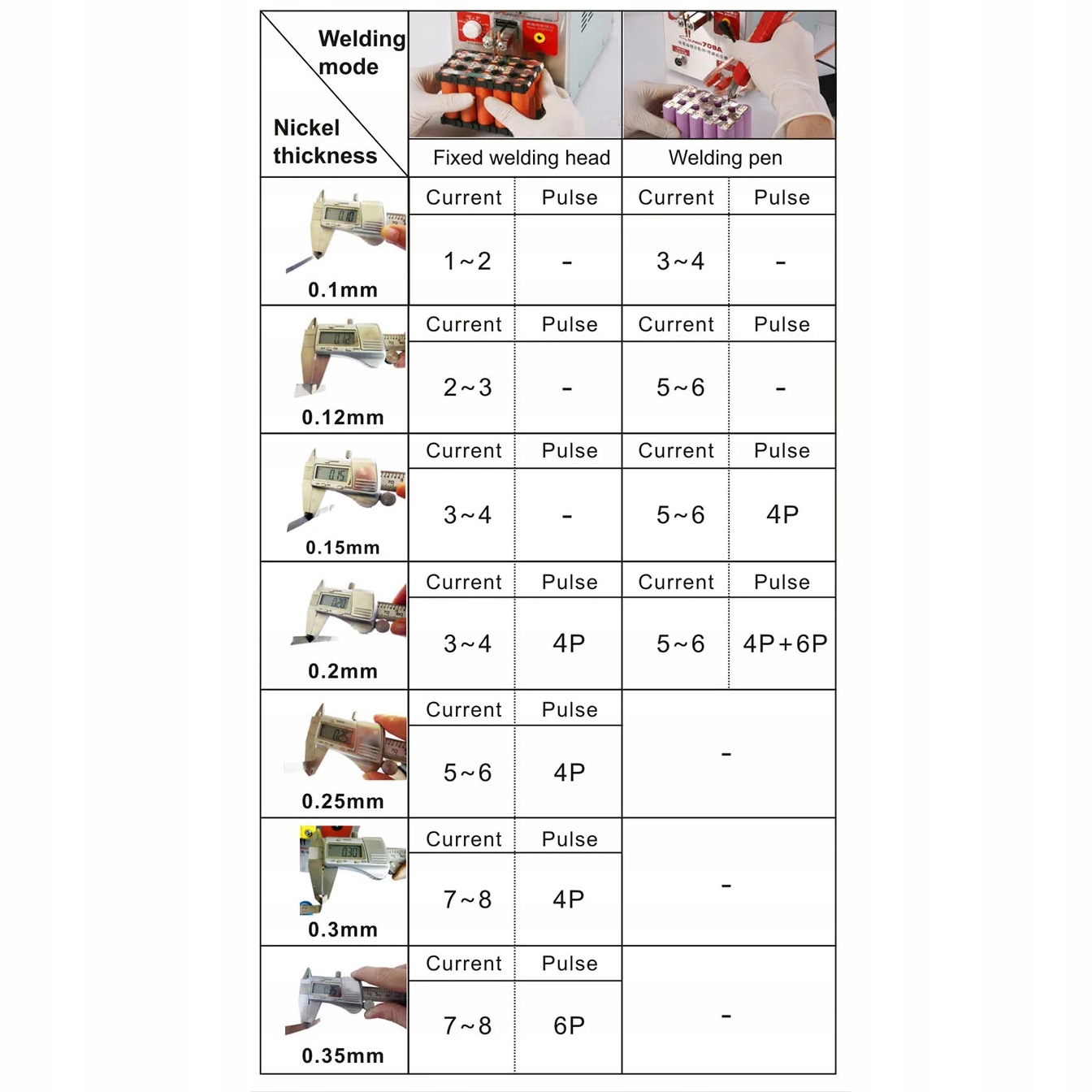 Profesjonalne agregaty malarskie Profesjonalne agregaty malarskie
