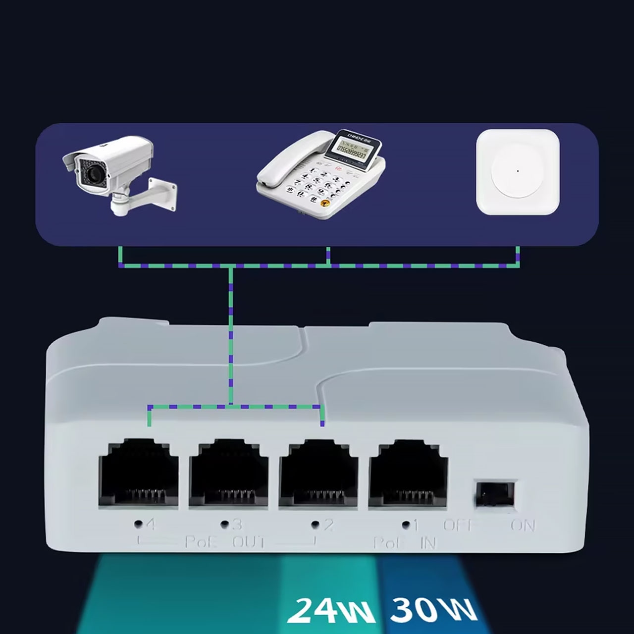 Profesjonalne agregaty malarskie Profesjonalne agregaty malarskie