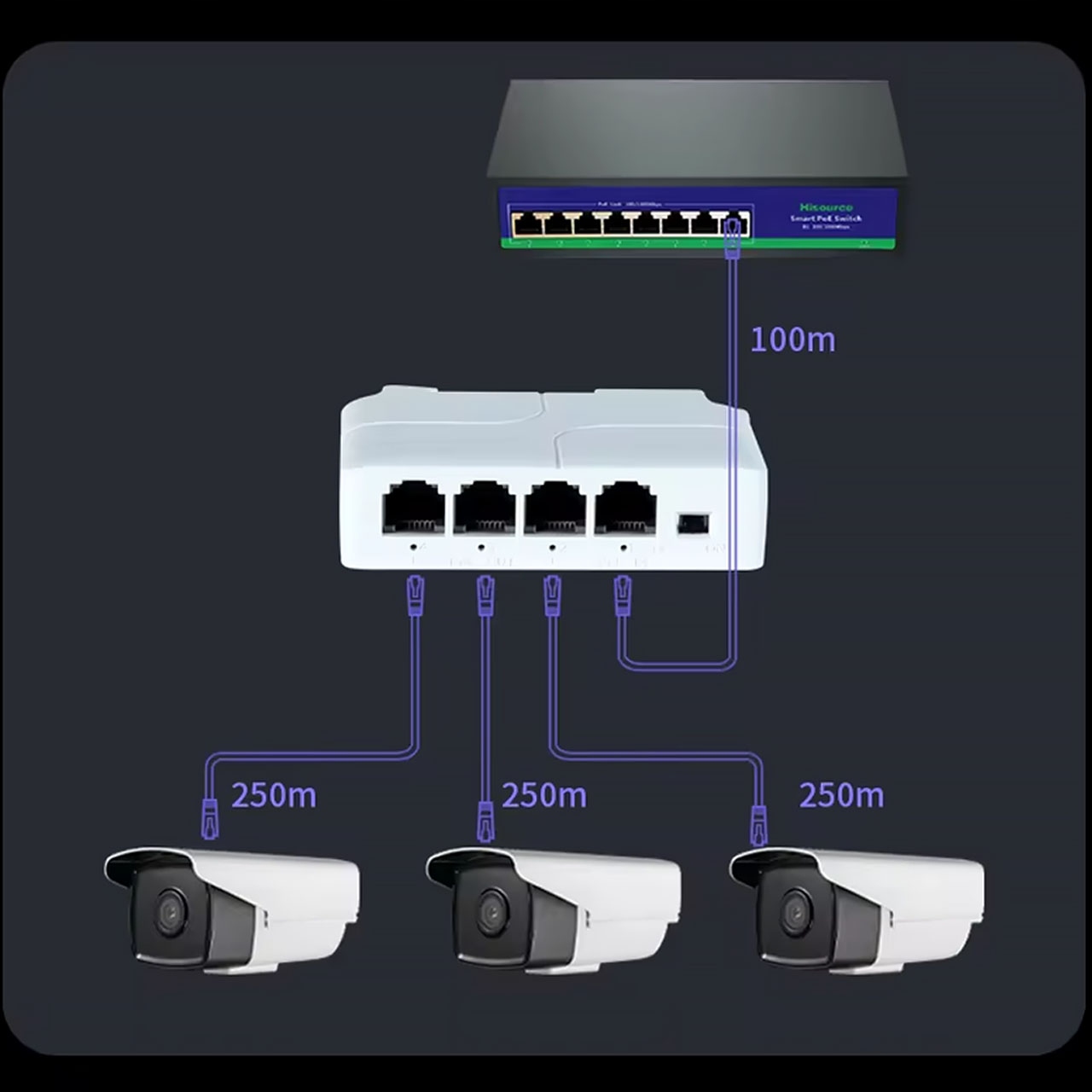 Profesjonalne agregaty malarskie Profesjonalne agregaty malarskie