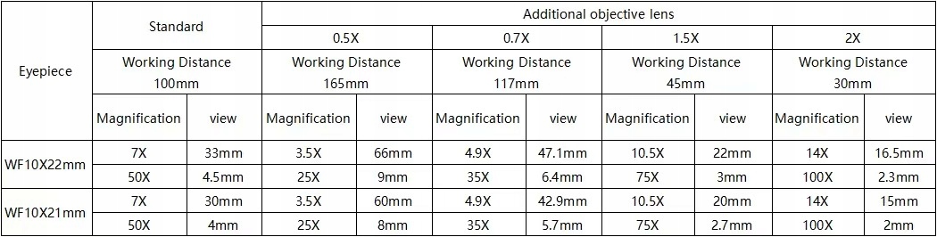 Profesjonalne agregaty malarskie Profesjonalne agregaty malarskie