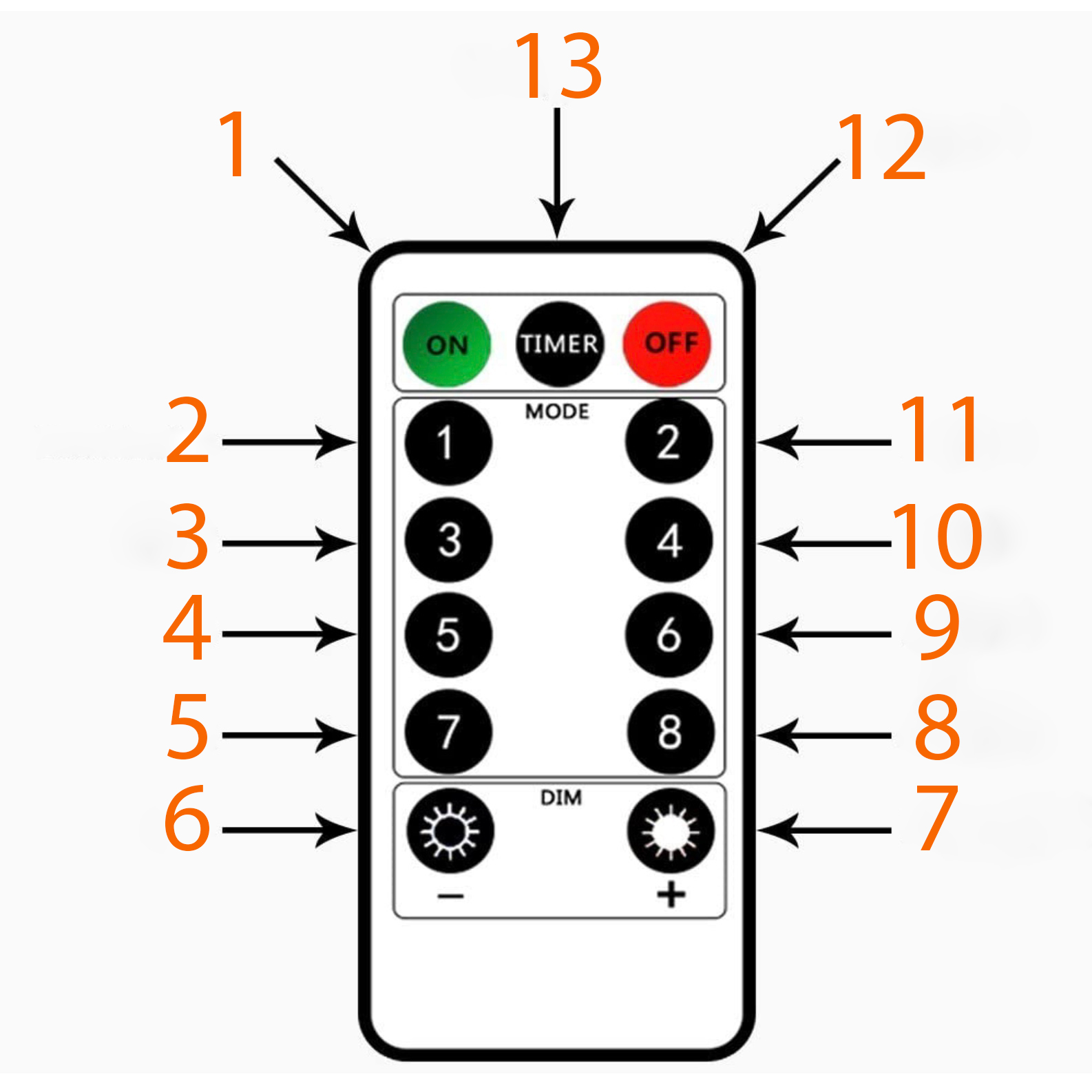 Profesjonalne agregaty malarskie