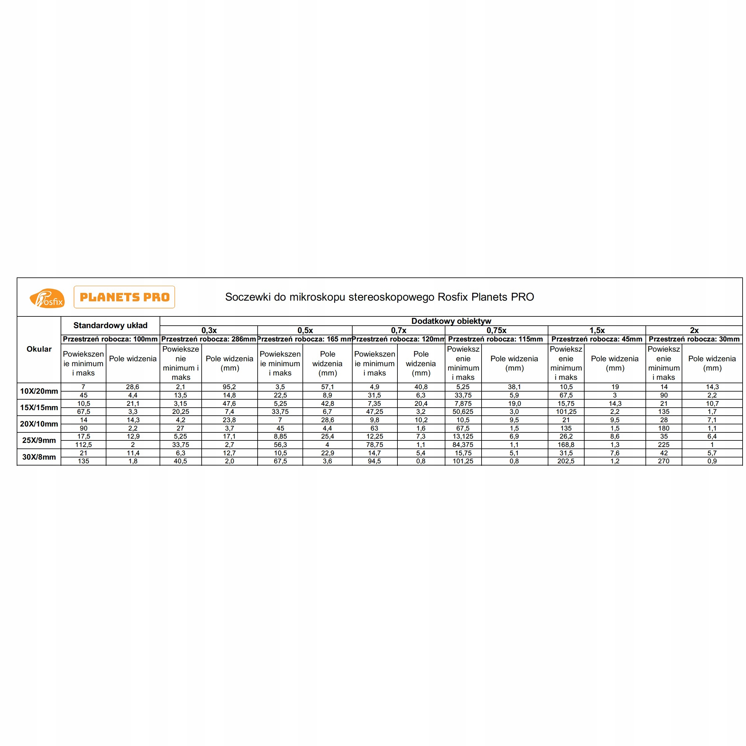 Profesjonalne agregaty malarskie Profesjonalne agregaty malarskie