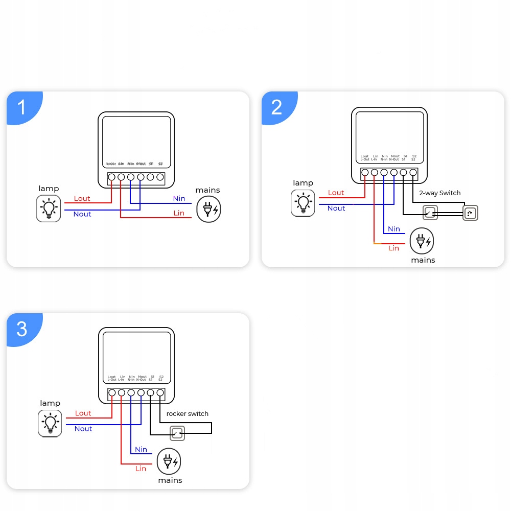 Profesjonalne agregaty malarskie Profesjonalne agregaty malarskie