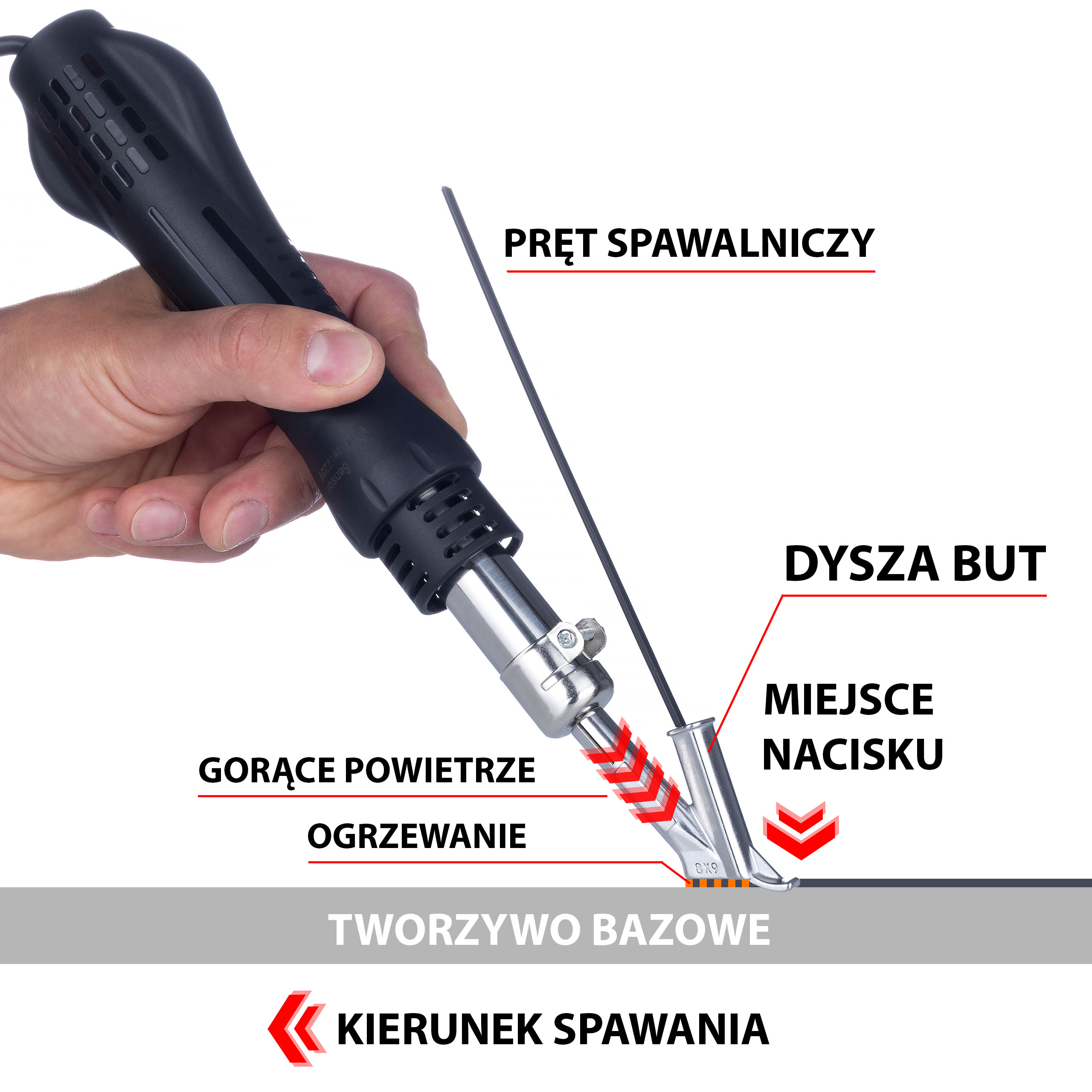 Profesjonalne agregaty malarskie