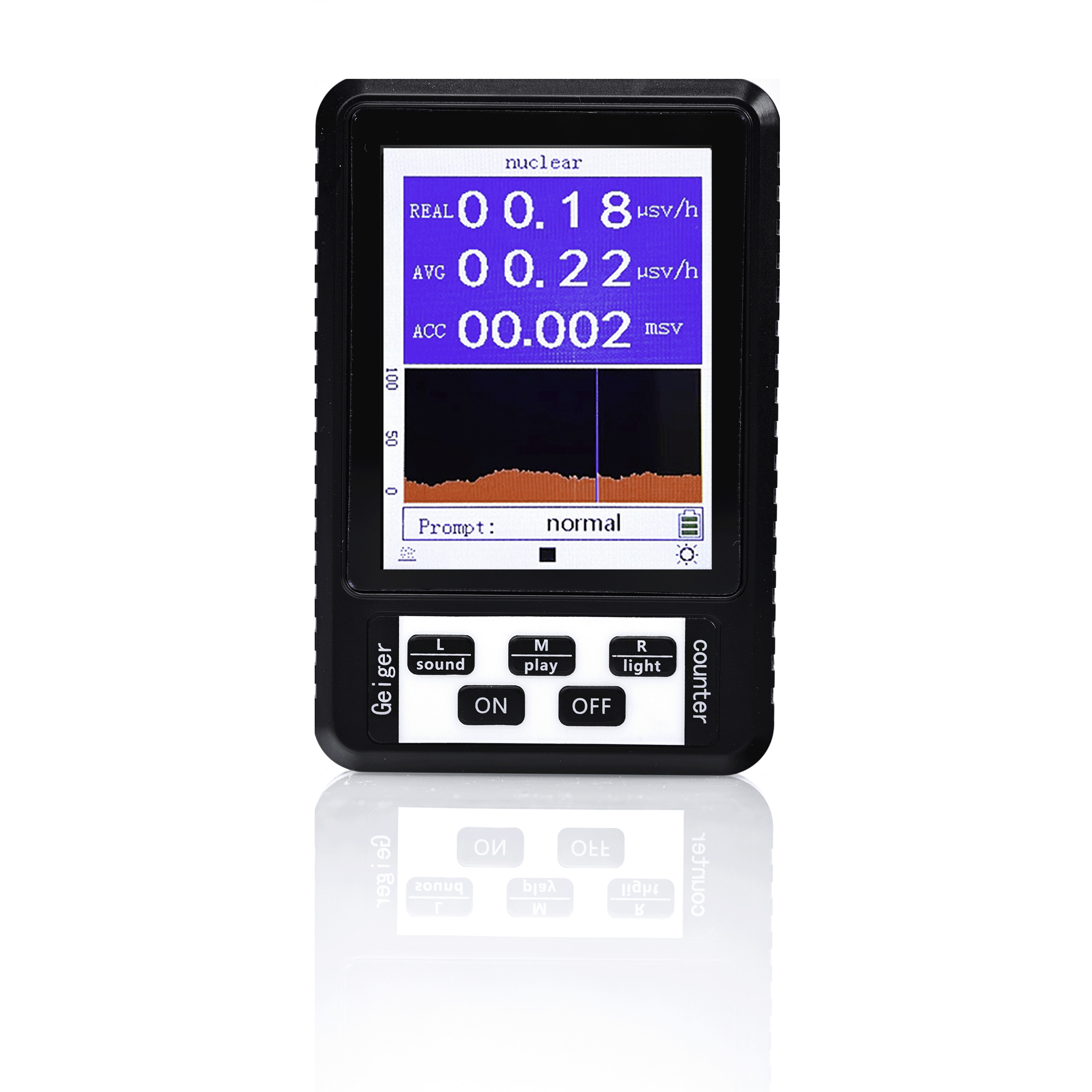 Profesjonalne agregaty malarskie