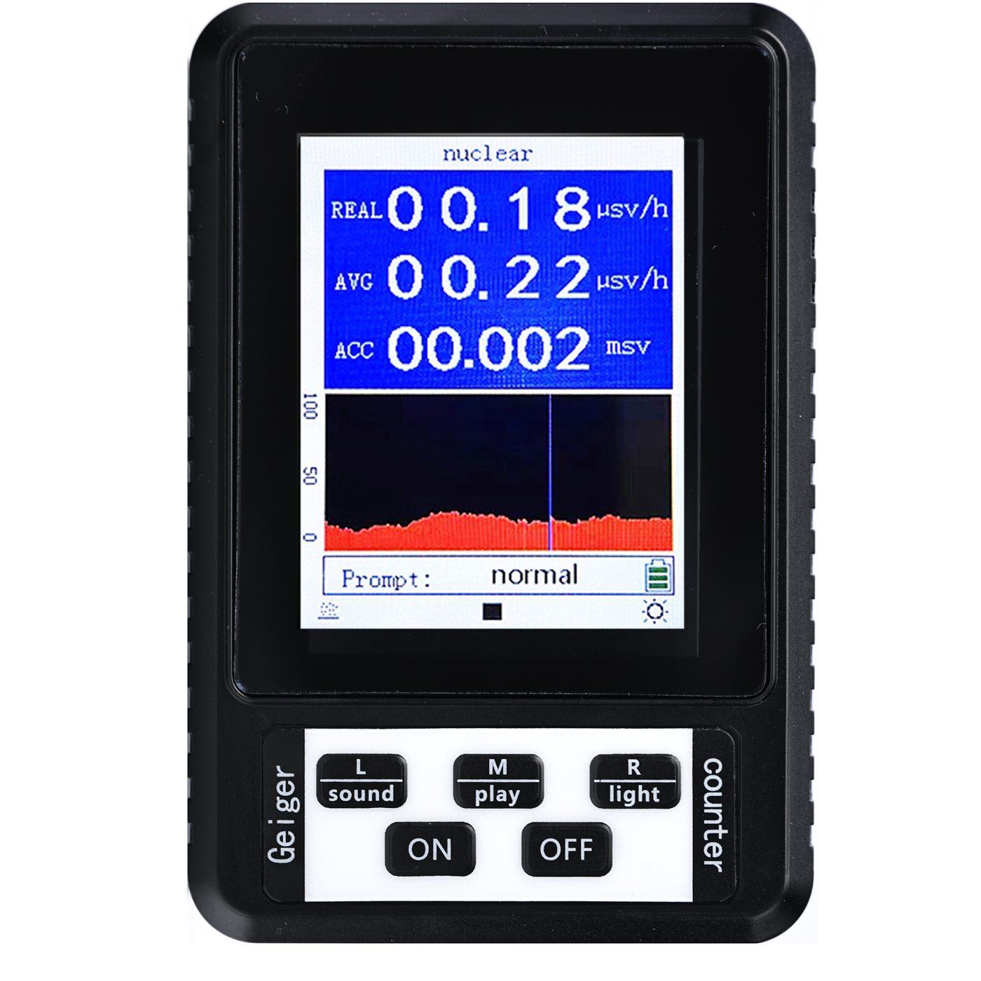 Profesjonalne agregaty malarskie