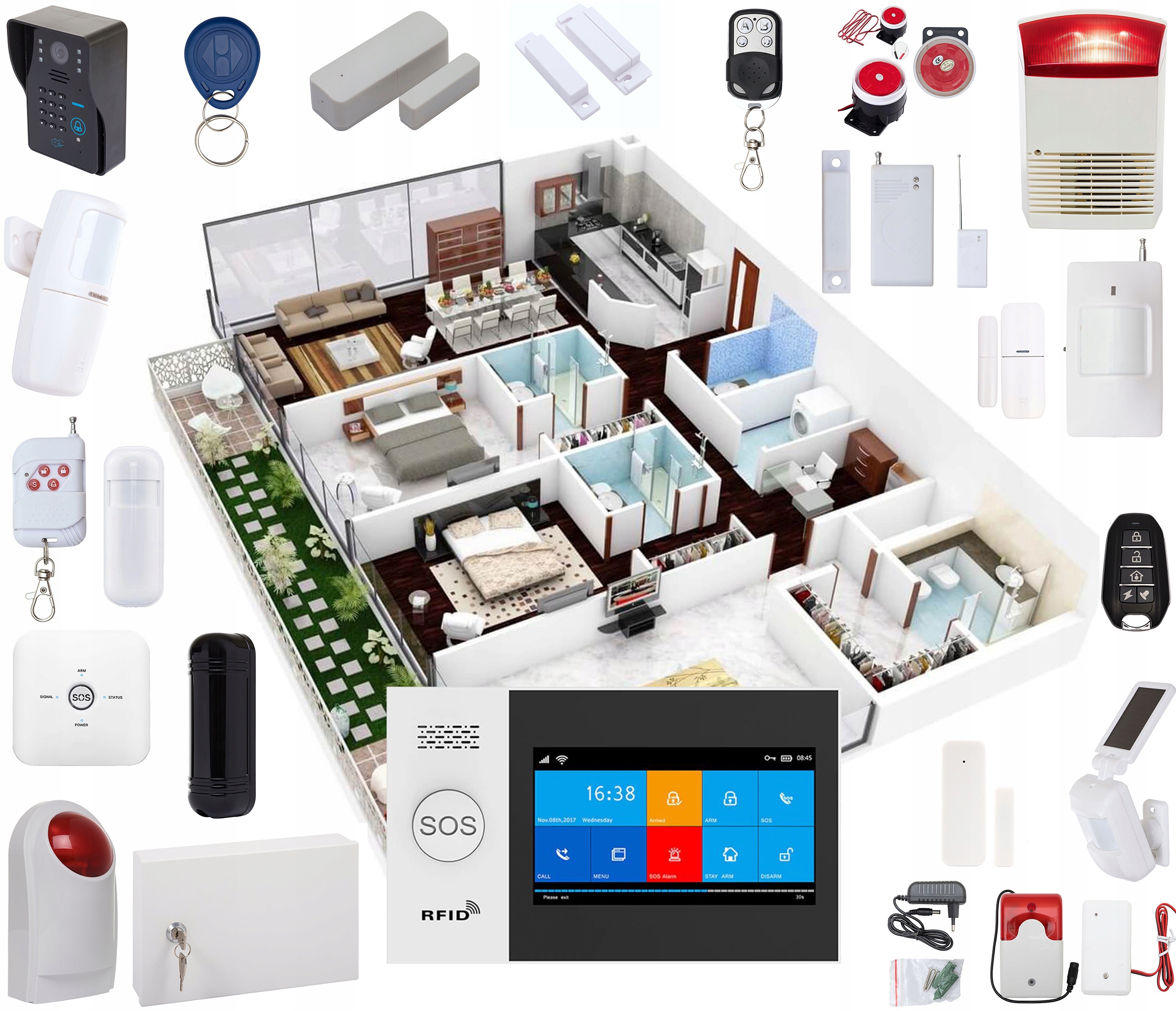 BEZPRZEWODOWY ALARM LCD GSM APP SYRENY WIFI TUYA