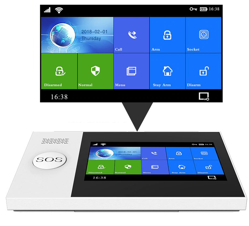 BEZPRZEWODOWY ALARM LCD GSM APP SYRENY WIFI TUYA